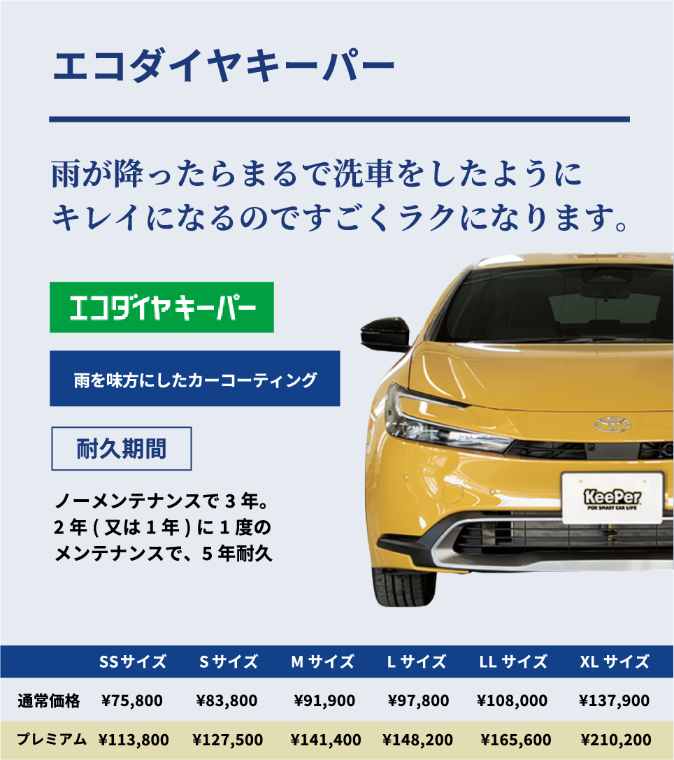 Wダイヤモンドキーパー